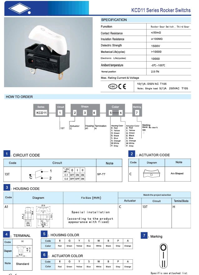 KCD11 how to order KCD11 how to order